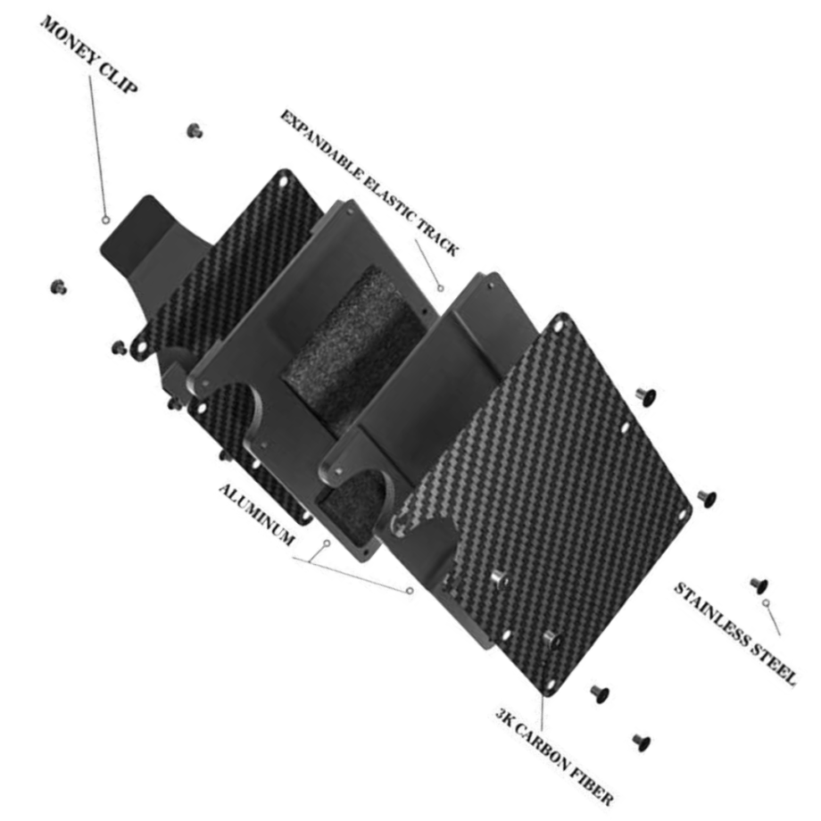Carbon Fiber Wallet,RFID Blocking Card Holder for Slim Metal Wallet,Minimalist Money Clip