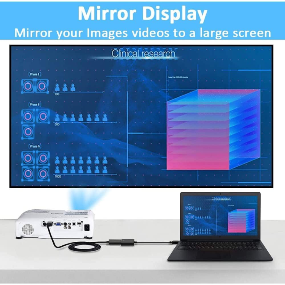 FLOME USB to HDMI Adapter, USB 3.0/2.0 to HDMI Cable Multi-Display Video Converter- PC Laptop Windows 7 8 10,Desktop, Laptop, PC, Monitor, Projector, HDTV